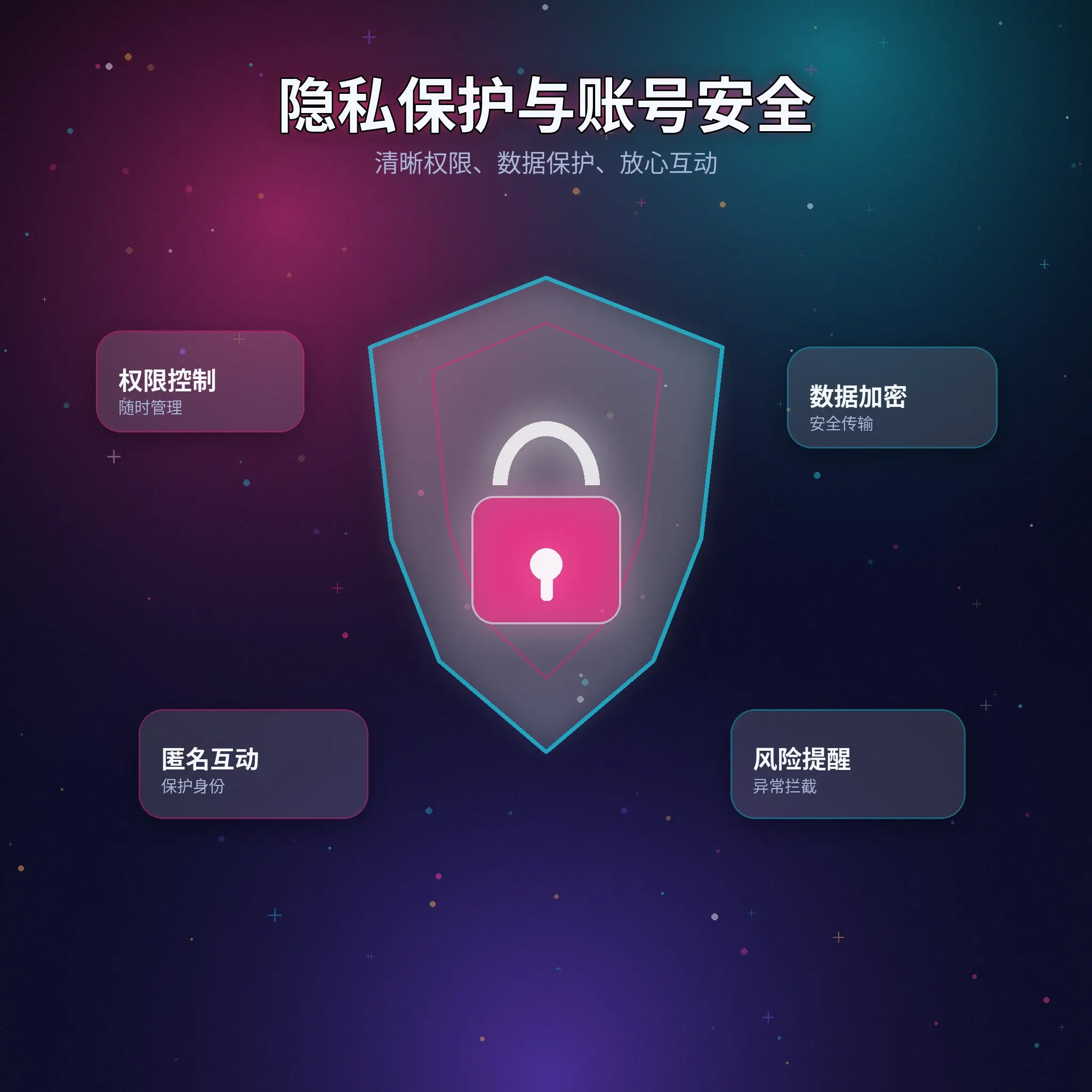 91网隐私设置与敏感信息保护